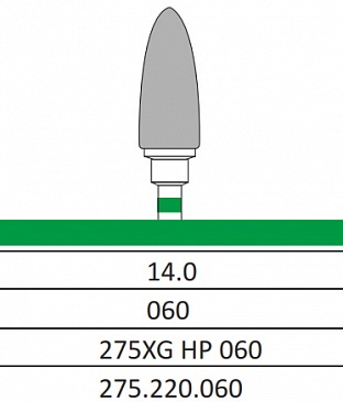 Твердосплавна фреза "Кукурудза" (конус закруглений) IQ Nails (275.220.060), зелена