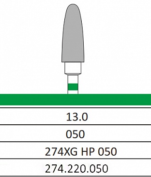 Твердосплавна фреза "Кукурудза" (конус закруглений) IQ Nails (274.220.050), зелена